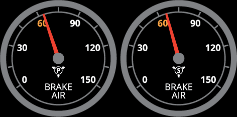 Air Gauges - California Pre-Trip Inspection 2023 - Dave School of Truck Driving